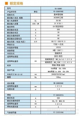 【松下CO2保护焊机 YD-500KY1 碳钢气保焊机 二保焊机 松下焊机】价格,厂家,图片,其他弧焊机,诺班焊接技术(上海)-