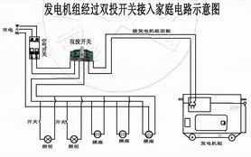 上海藤岛实业有限责任公司焊机产品报价及品牌介绍